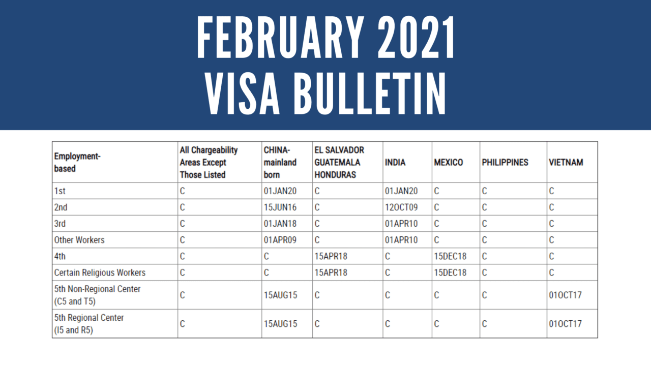 February 2021 Visa Bulletin: Vietnam Dates Continued to Advance; NVC ...