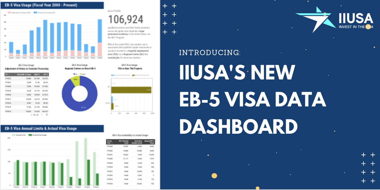 Introducing the IIUSA EB-5 Visa Data Dashboard