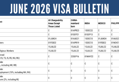 June 2026 Visa Bulletin: No Changes to EB-5 Categories