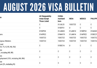 August 2026 Visa Bulletin: No Changes to EB-5 Categories